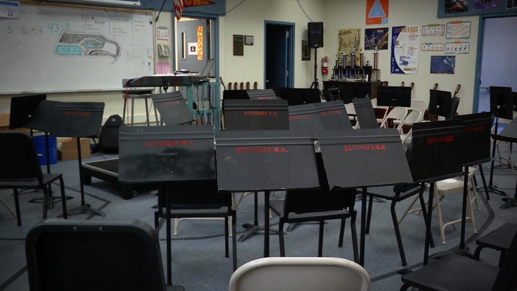 music stands